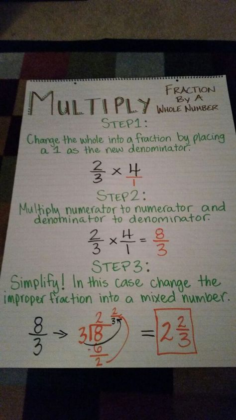 Multiplying Fractions Anchor Chart, Number Anchor Charts, 5th Grade Math Games, Outdoors Tattoos, Fractions Anchor Chart, Quotes Outdoors, Proper Fractions, Fractions Multiplication, Homework Ideas