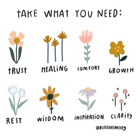 LILAS | Women’s Wellness on Instagram: “Happy November!💜 We hope this month will be filled with trust, healing, comfort, growth, rest, wisdom, inspiration, and clarity. Remember,…” Illustrated Journal, Journal Fonts, Happy November, Therapy Quotes, Take What You Need, Bullet Journal Paper, Picking Flowers, Semi Final, Mental Health Matters