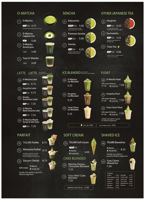 Matcha Cafe Design, Matcha Menu Design, Tealive Menu, Matcha Shop, Asian Cafe, Drink Menu Design, Menu Cafe, Matcha Japan, Cafe Japan