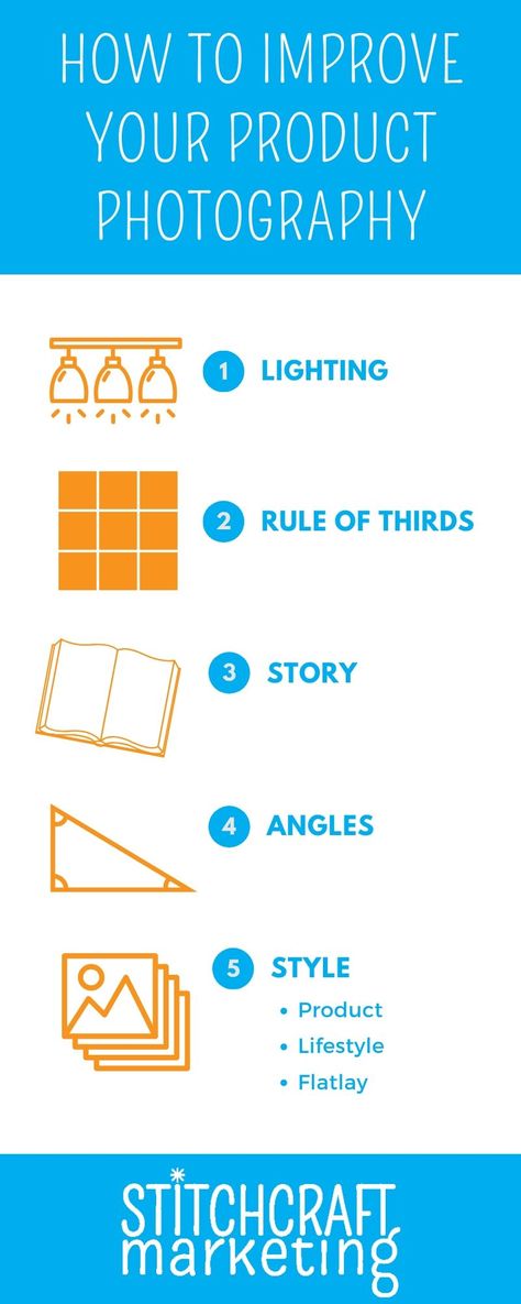 Product photography is your most important tool when running an e-commerce business. Great product photography instantly draws in your customer, converting clicks into purchases.   Luckily for businesses operating today, one doesn’t need to own a DSLR or other expensive camera to create arresting photos.  A high-quality camera is a boon, but the tips and tricks in this blog post can easily be employed with the camera phone already in your pocket.   #stitchcraftmarketing #productphotography Expensive Camera, Photography Tricks, Sell Your Stuff, Just Engaged, Flat Lay Photography, Rule Of Thirds, Fill Light, E Commerce Business, Camera Phone