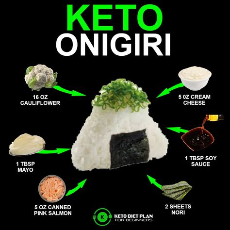 KETO ONIGIRI Here is a delicious recipe for Keto Onigiri  CALORIES/MACROS This makes 6 servings of Keto Onigiri. Each serving comes out to be 154 Calories, 11g Fats, 9g Protein, 3g Net Carbs  START NOW : 👇 https://www.stepbystepketodietplan.com  #ketodietplanforbeginners #ketorecipes #Keto Keto Onigiri, Lean Lunches, Asian Keto, Keto Sushi, Sweet Chili Shrimp, Dirty Keto, Sushi Recipes Homemade, Chili Shrimp, Keto Salmon