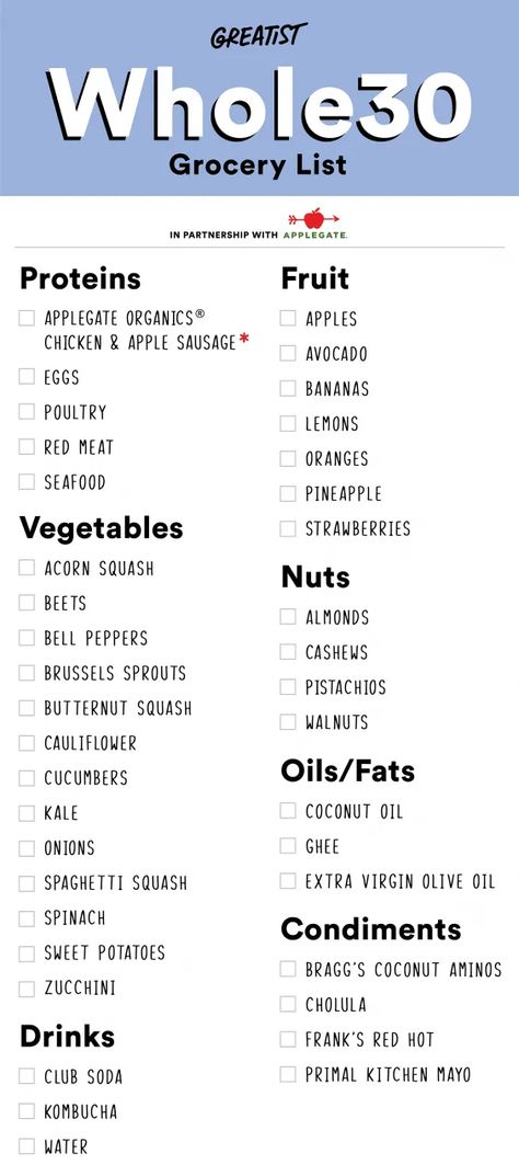 Recipes Whole 30, Whole 30 Approved Foods, Whole30 Shopping List, Starting Paleo Diet, Whole30 Breakfast, Whole30 Dinner, Protein Fruit, Kitchen Staples, Apple Chicken