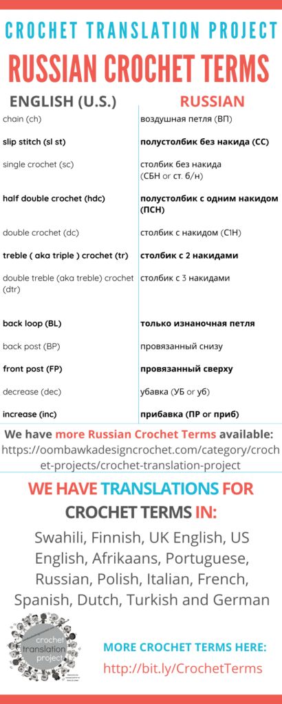 Russian Crochet Terms and English Translations Russian Crochet Terms To English, Russian Crochet Symbols In English, Crochet Language, Crochet Russe, Crochet Terminology, Crochet Stitches Chart, Russian Crochet, Crochet Stitches Diagram, Crochet Symbols