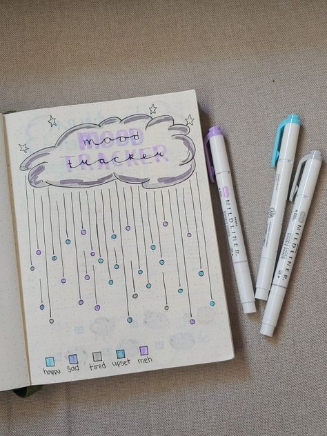 Cloud Bullet Journal, Bujo Aesthetic, Cloud Theme, Bullet Journal Themes, Journal Themes, Bullet Journal Layout, Journal Layout, Mood Tracker, Bullet Journal Ideas Pages