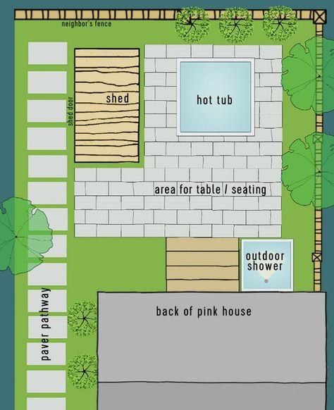 Backyard Patio With Hot Tub, Patio With Hot Tub, Trailer House Remodel, Beach House Patio, Small Hot Tub, Luxury Pools Indoor, Hot Tub Designs, Patio Plans, Small Yards