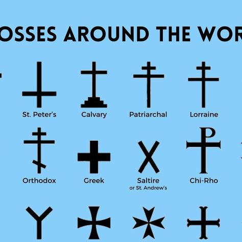 Types Of Crosses, The Crucifixion Of Jesus, Chi Rho, The Crucifixion, Orthodox Cross, Crucifixion Of Jesus, Christian Symbols, Religious Cross, Christian Cross