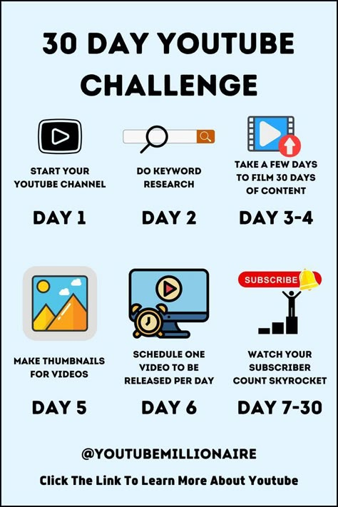 30 Day Video Editing Challenge, Challenges For Youtube, 30 Day Youtube Challenge, Vloggers Youtubers Aesthetic Background, Challenge Videos Youtube Ideas, How To Be A Successful Youtuber, Video Editing Tips And Tricks, 30 Day Content Challenge, How To Vlog Youtube Tips