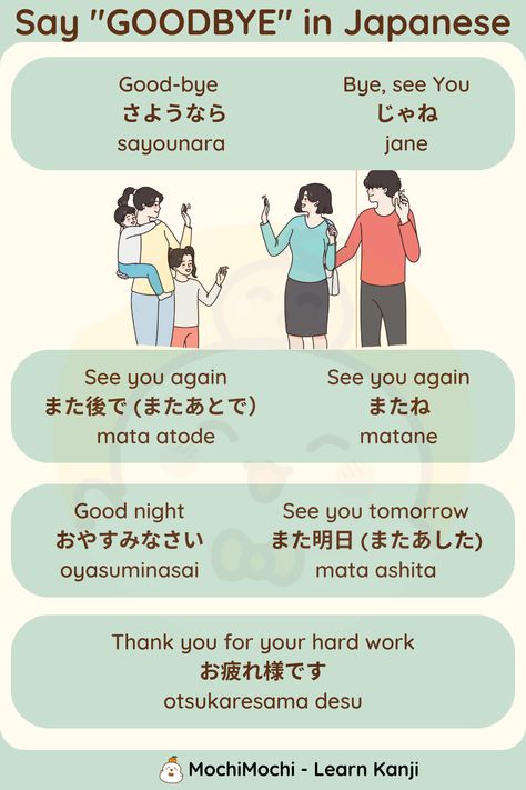 Japanese Vocabulary Notes, Basic Japanese Phrases, Japanese Conversation, Japanese Alphabet, Learn Basic Japanese, Travel Phrases, Basic Japanese, Materi Bahasa Jepang, Aesthetic Gifs