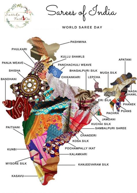 Indian Traditional Embroidery Designs, Indian Fashion History, Indian History Aesthetic, Indian Culture Aesthetic, Indian Traditional Aesthetic, Indian Aesthetic Wallpaper, Saree Types, Indian Map, Women Culture