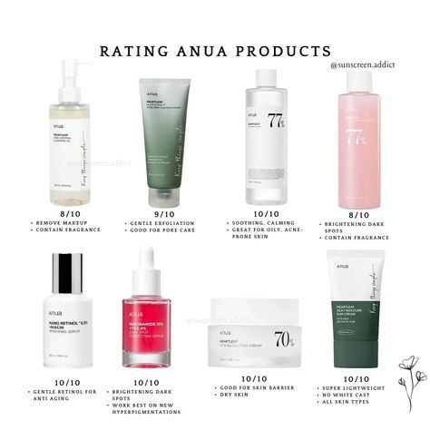 Rating Anua products I have tried. #anuaskincare #viralkbeauty #koreanskincare Skincare Products That Actually Work, Skincare That Actually Works, Anua Products, Korean Sleeping, Anua Skincare, Yesstyle Products, Korea Skincare, Face Washing Routine, Skin Improvement