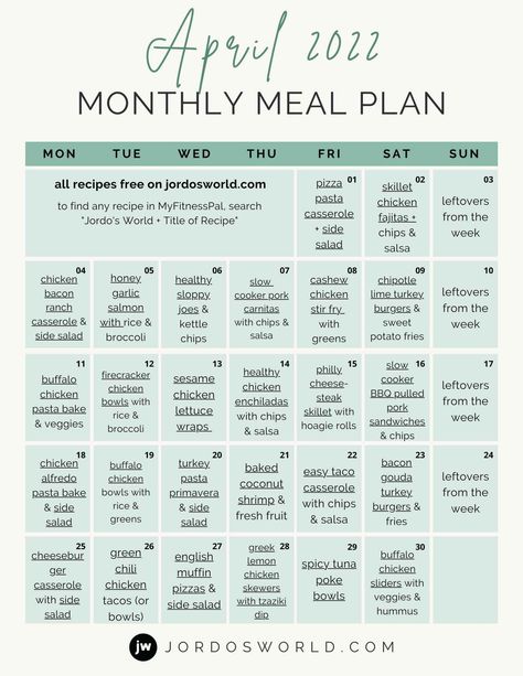 Meal Planning Ideas For Family Of 4, Month Menu Plan Families, Dinner Planning Weekly Printable, Meal Planning Menus Healthy, Dinner Schedule Menu Planning, Meal Menu For The Week, Weekly Food Menu Ideas, Meals For A Month Menu Planning, Weekly Dinner Menu Ideas