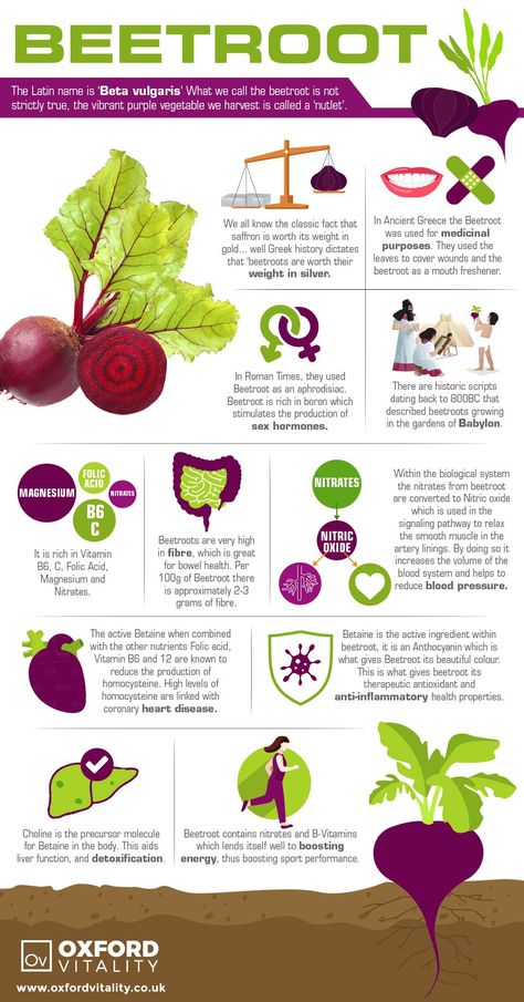 Beets Benefits, Beetroot Benefits, Beet Root, Natural Health Remedies, Health And Fitness Tips, Health Remedies, Healthy Tips, Vitamins And Minerals, Blood Pressure