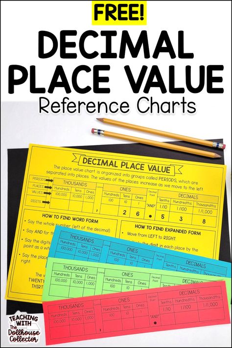 Decimal Bulletin Board Ideas, Place Value With Decimals Anchor Chart, Decimal Place Value Activities, Dividing Decimals 5th Grade, Decimal Expanded Form, Decimal Place Value Anchor Chart, Decimal Place Value Chart, Place Value Decimals, Decimals Anchor Chart