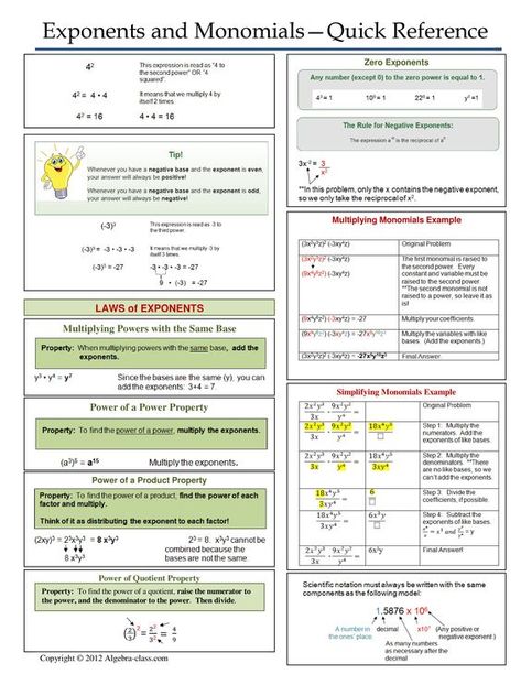 Polynomials - Quick Reference - #polynomials #quick #reference- # ABF Algebra Hacks, Function Notation, Scientific Notation Worksheet, College Math, College Algebra, Scientific Notation, Algebra Worksheets, Maths Algebra, Math Notes