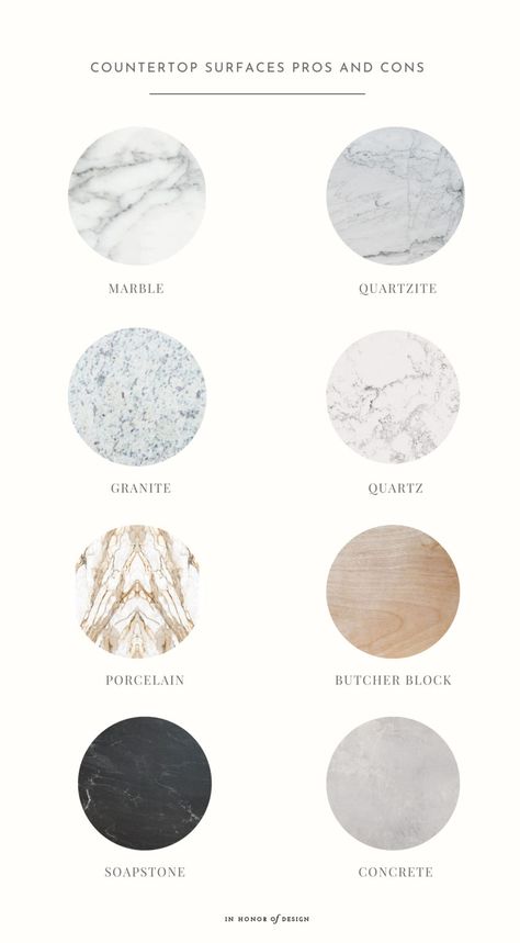 Kitchen Series: Countertop Surfaces Pros and Cons - In Honor Of Design Best Countertop Material, Types Of Kitchen Countertops, Kitchen Slab, Materials Board Interior Design, Kitchen Surface, Countertop Slabs, Types Of Countertops, Kitchen Countertop Materials, Stone Counters