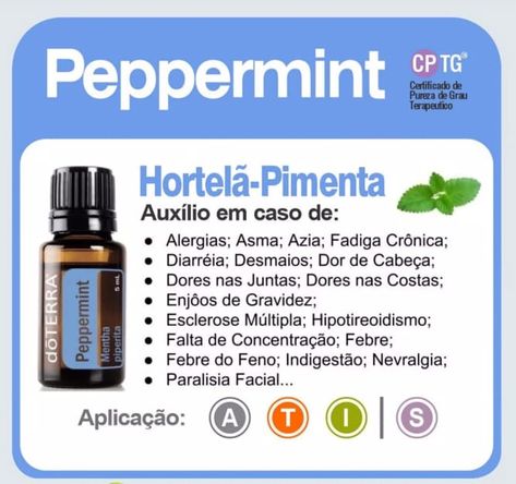 Peppermint Doterra, Doterra, Peppermint