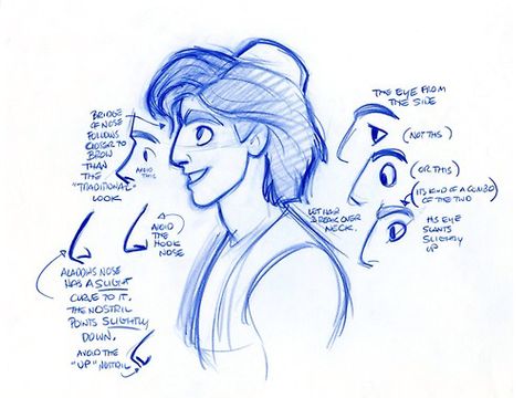 •a trend of egos• Glenn Keane, Aladdin Art, Aladdin Characters, Disney Art Style, Glen Keane, Aladdin 1992, Magic Photo, Disney Art Drawings, Disney Concept Art