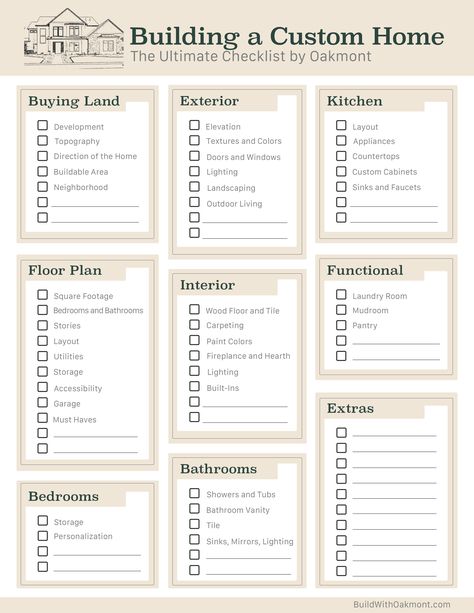 Building A Custom Home Checklist, Tiny House Checklist, Home Building Planner, Material List For Building A House, Building Checklist House, House Building Binder, Home Design Checklist, New House Build Checklist, Custom Built Home Must Haves