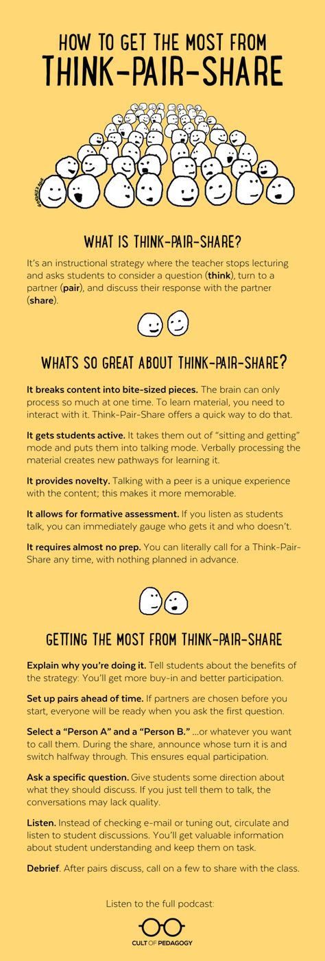 Kagan Strategies, Harry Wong, Kagan Structures, Instructional Activities, Think Pair Share, Teaching Psychology, Virtual Training, Cult Of Pedagogy, Teaching Methodology