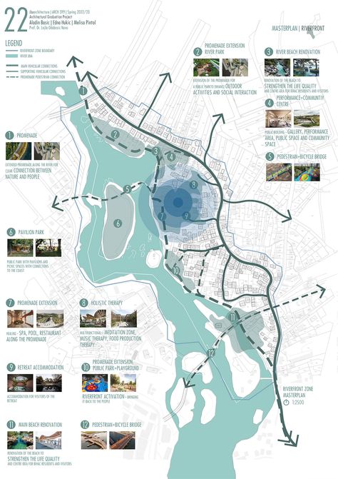 People In Plan Architecture, Site Study Architecture, Comparative Analysis Architecture, Architectural Site Analysis, Architectural Mapping, Architecture Site Analysis, Map Architecture, Architecture Diagrams, Site Analysis Architecture