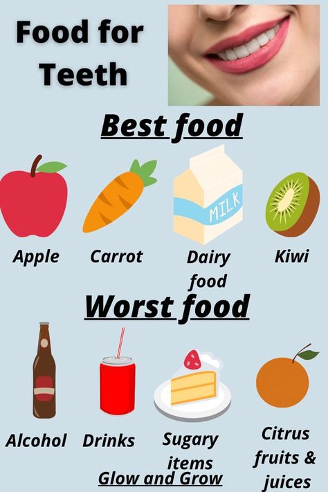 Food For Teeth, Worst Food, Healthy Food Facts, Nutrition Food, Bad Food, Food Facts, Glow Up Tips, Kids Nutrition, Teeth Cleaning