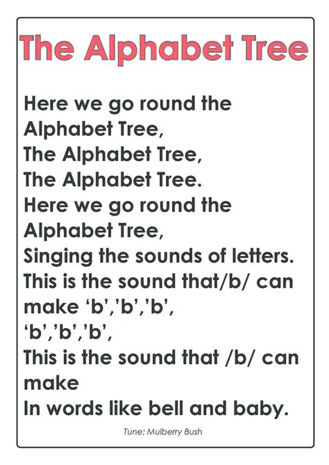 The Alphabet Tree Nursery Rhyme | KidsPressMagazine.com Letter Poems, Alphabet Tree, School Diy Ideas, Rhymes Lyrics, Transition Songs, Bear Cave, Letter Song, Circle Time Songs, Bee Classroom