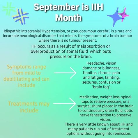 IIH Idiopathic Intracranial Hypertension Idiopathic Intracranial Pressure, Migraine Journal, Intercranial Hypertension, Iih Awareness, Migraine Help, Intracranial Pressure, Hypertension Diet, Spinal Fluid, Brain Drain