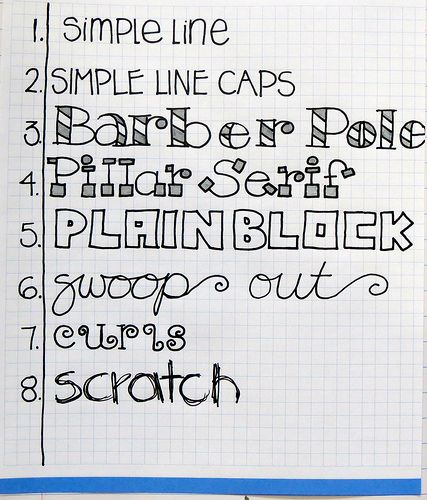 Letter Love 101: Lesson 4 (a) | Flickr - Photo Sharing! Bullet Journal Fonts, Love 101, Alfabet Font, Bujo Planner, Letter Love, Writing Fonts, Alfabet Letters, Doodle Fonts, Creative Lettering