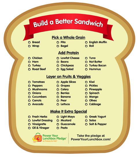 Build a Better Sandwich - get out of a boring sandwich rut with this handy guide! @produceforkids Build A Sandwich Printable, Sandwich Printable, Build Your Own Sandwich, Sandwich Guide, Build A Sandwich, The Perfect Sandwich, Healthy Sandwich, Make Lunch, Simple Healthy Recipes