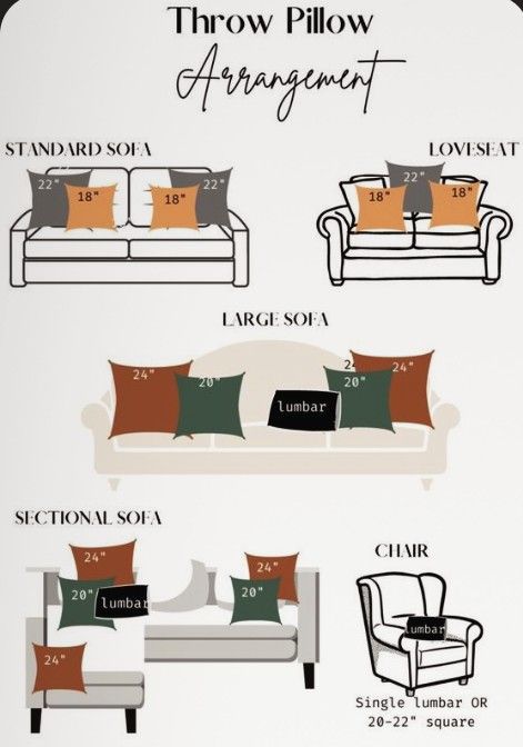 Throw Pillow Arrangement, Beige Couch, Decor Fireplace, Throw Pillows Living Room, Bantal Sofa, Pillow Arrangement, Wall Units, Farmhouse Boho, Modern Tv