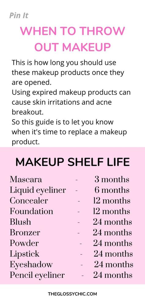 Makeup Shelf Life, Makeup Shelves, Acne Breakout, Shelf Life, Rangoli Designs, Irritated Skin, Acne, Did You Know, Knowing You