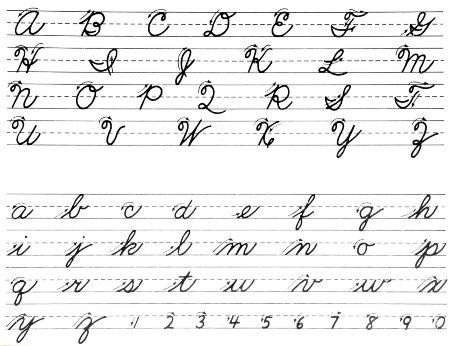 Endangered Species: In defense of cursive writing.    Do you ever still write in cursive? Do we need to teach it in our schools? via GOOD | University of Phoenix Wire Writing, Teaching Cursive Writing, Wire Letters, Learning Cursive, Cursive Handwriting Practice, Cursive Practice, Cursive Words, Handwriting Analysis, Cursive Alphabet