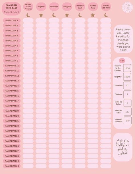 Ramadan Printable Planner 🌸🌷. 503 📚 Ramadan Planner 2024, Ramadan Plan, Islam Goals, Event Organizer Planners, Ramadhan Planner, Ramadan Planer, Muslim Planner, Organisation Planner, Prayer Tracker