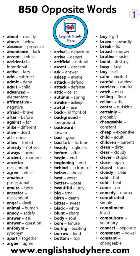 850 Opposite Words List in English | English Study Here Somali Quotes, Opposite Words List, English Opposite Words, English Speech, Words List, Opposite Words, Chemistry Lessons, Conversational English, Writing Classes