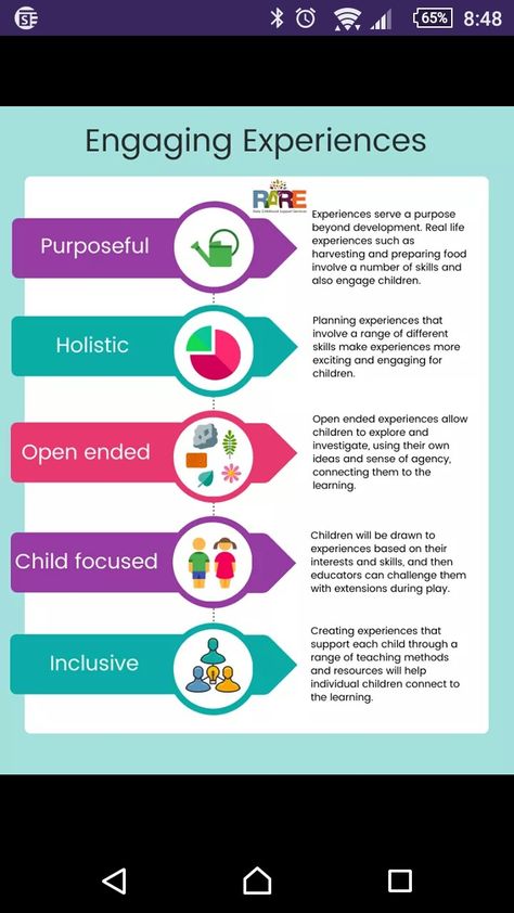 Learning Stories Examples, Eylf Learning Outcomes, Early Childhood Education Curriculum, Intentional Teaching, Child Development Theories, Early Childhood Education Resources, Emergent Curriculum, Learning Stories, Learning Framework