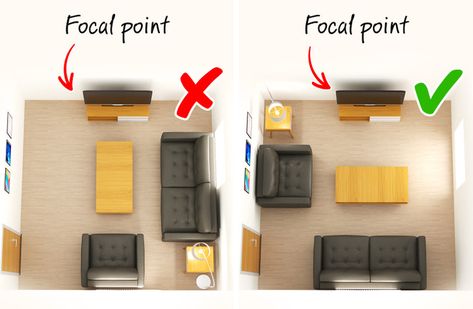 How to Arrange Furniture How To Arrange Furniture, Arrange Furniture, Arranging Furniture, Large Coffee Tables, Overhead Lighting, Diy Furniture Projects, Graph Paper, Free Space, Furniture Arrangement