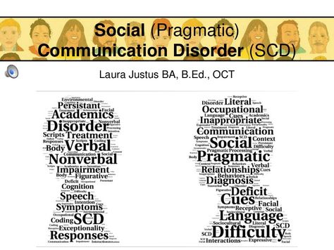 Iep Accomodations, Social Problem, Social Skills, Special Education, Kid Stuff, Communication, Presentation, For Free, Google Search