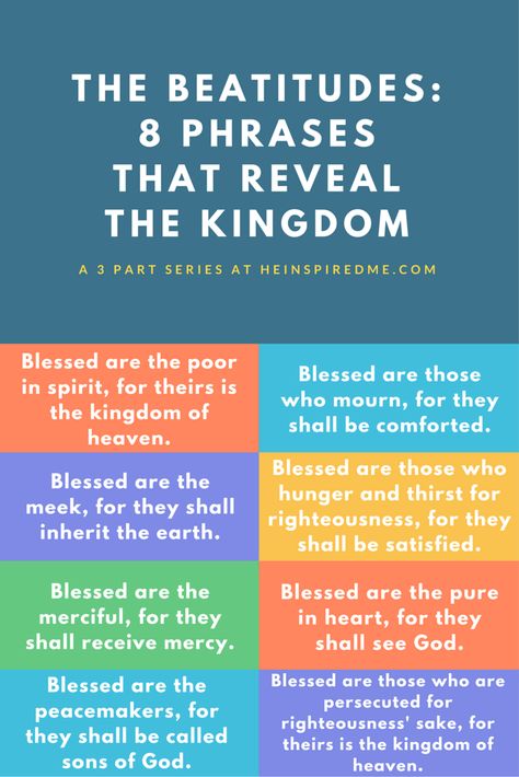 A revealing look at the 8 Beatitudes that reveal the Kingdom of God. 8 Beatitudes, Kingdom Living, The Beatitudes, Bible Teaching, Bible Wall Art, Scripture Memory, Hope In God, Family Ideas, Quotes God