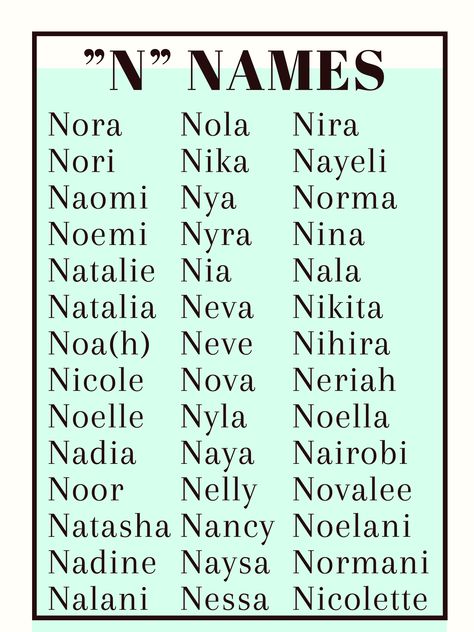 Names that start with “N” N Names For A Girl, N Baby Names, Y Names, N Name, N Names, Best Character Names, Fantasy Names, Creative Names, Aesthetic Names