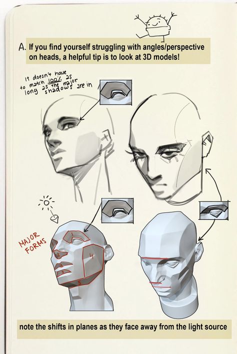 How To Draw Faces Semi Realistic, Head And Neck Anatomy Drawings, Neck Shading Reference, Head Perspective Reference, Facial Planes, Draw Head, Drawing The Human Head, Face Anatomy, Drawing Tutorial Face