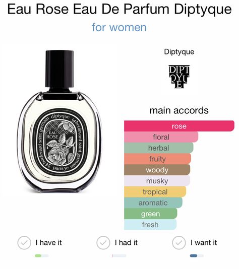 Diptyque Perfume, Pamper Skin, Fragrance Lab, Best Perfume For Men, Fragrances Perfume Woman, Perfume Collection Fragrance, Body Smells, Rose Fragrance, Perfume Scents