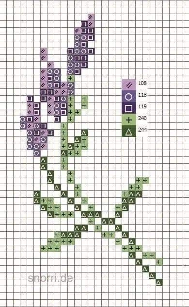 Moon Cross Stitch, Penanda Buku, Cross Stitch Border Pattern, Cross Stitch Quotes, Cross Stitch Freebies, Flower Cross, Cross Stitch Tree, Pola Kristik, Cross Stitch Patterns Flowers