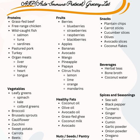 Hashimotos Grocery List, Aip Fruit List, Aip Diet For Beginners, Aip Vegetables List, Aip Grocery List, Aip Food List Printable, Aip Food List, Auto Immune Protocol Diet, Aip Shopping List