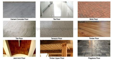 Types of Flooring and their Applications - (Complete Details with Picture) - Engineering Learn Wooden Plank Flooring, Types Of Flooring Materials, Timber Planks, Types Of Concrete, Flagstone Flooring, Support Wall, Terrazzo Flooring, Brick Flooring, Flooring Materials