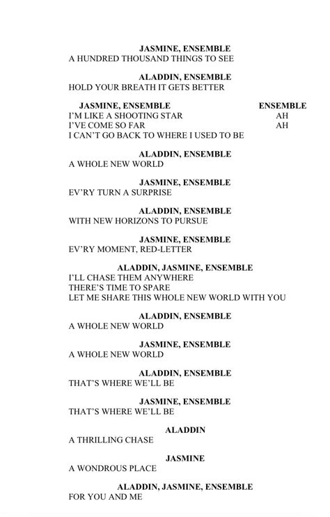 We Are The World Lyrics, Rises The Moon Ukulele Chords, A Whole New World Lyrics, Talking To The Moon Ukulele Chords, Lullaby Lyrics, Somewhere Only We Know Lyrics Video, Happy Birthday Steve, Ayurvedic Healing, Disney Songs