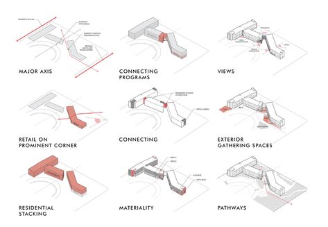 west 8 diagrams - Google Search Big Concept Diagram, Big Architecture Diagram, Massing Diagram Architecture, Mass Process, Design Process Diagram, Concept Diagram Architecture, Massing Diagram, Bubble Diagram Architecture, Parti Diagram