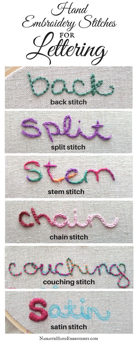 What stitches should you use when hand embroidering letters? In this blog and video tutorial I go over using back stitch, split stitch, stem stitch, chain stitch, couching and satin stitch. Embroidering Letters, How To Embroider Letters, Needlework Stitches, Lakaran Fesyen, Sewing Tricks, Ideas Embroidery, Pola Bordir, Handmade Shirts, Basic Embroidery Stitches