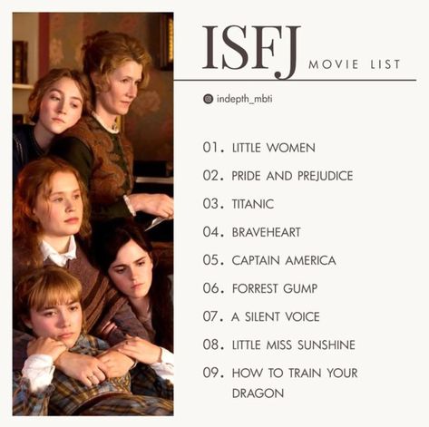 Infj Books, Isfj Personality, Romcom Movies, Film Recommendations, Movie To Watch List, Mbti Character, Birth Chart Astrology, Myers–briggs Type Indicator, Little Miss Sunshine