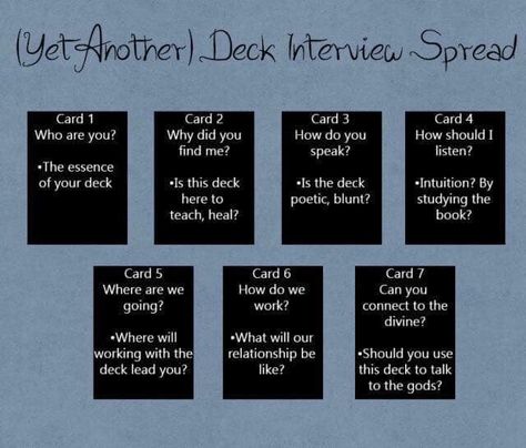 Deck Interview Spread, Deck Interview, Hellenic Polytheism, Tarot Card Layouts, Tarot Reading Spreads, Tarot Cards For Beginners, Learning Tarot Cards, Tarot Guide, Tarot Card Spreads