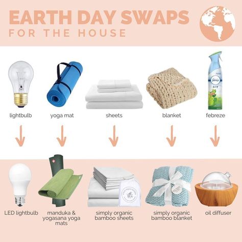 Earth Day Swaps | Eco Friendly Swaps | For the House | Just Ingredients | Non-Toxic Living Eco Swaps, Eco Friendly Swaps, Just Ingredients, Toxic Free Living, Nontoxic Cleaning, Environmentally Friendly Living, Laundry Symbols, Beds For Small Spaces, Eco Life